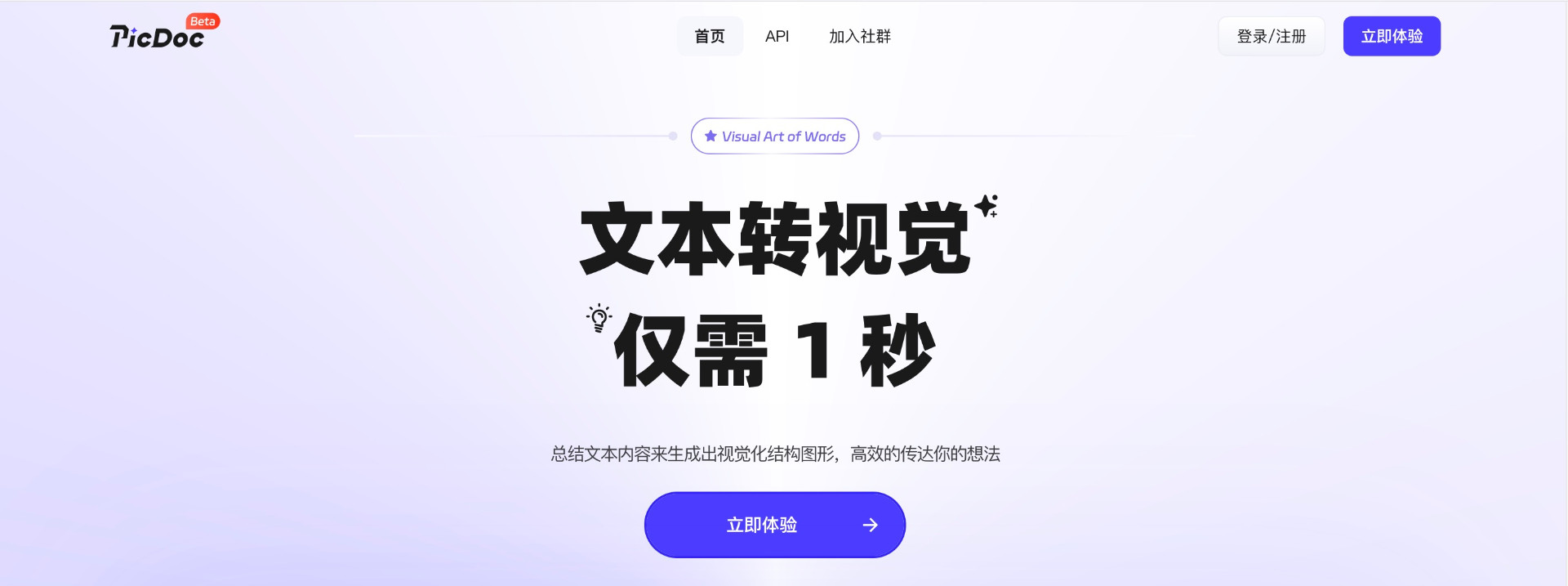 PicDoc—-AI文本轉視覺網站平臺